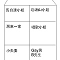 公寓樓層分佈圖