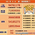 統一發票_1030506