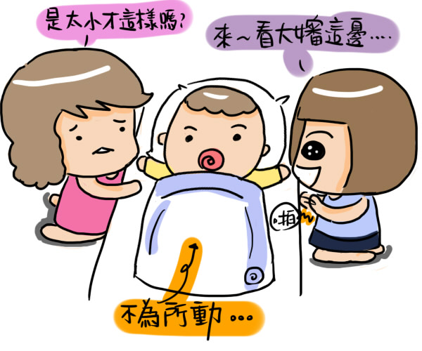 聽力篩檢1 聽力篩檢1