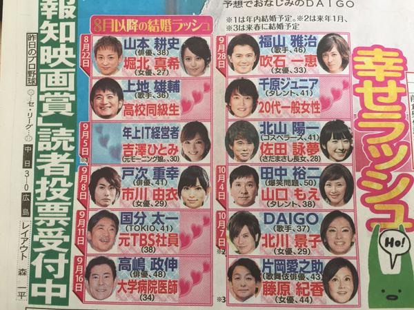 東洋娛樂圈 15年8月至今發表婚訊的藝人們 在風的歌聲裡 痞客邦 東洋娛樂圈 15年8月至今發表婚訊的藝人們 在風的歌聲裡 痞客邦