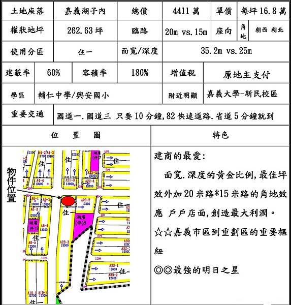 全部-銷售物件表及成果圖_頁面_07.jpg