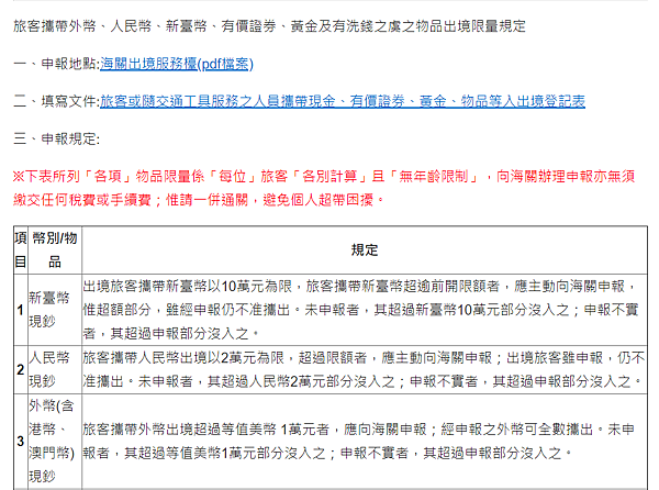 想要來韓國整形卻不知道如何開始? 讓我們一步一步告訴您 (上