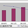 數位化08.jpg