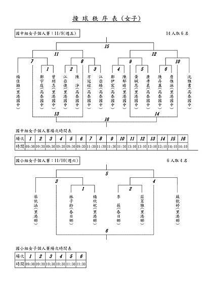 107年屏東縣運動會-撞球項目-賽程表-ok_4.jpg