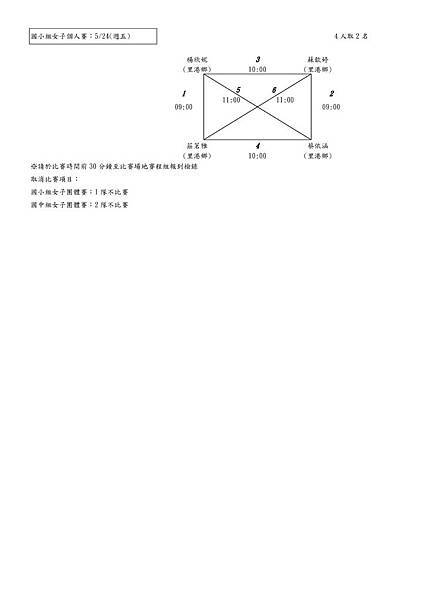 108年屏東縣運動會-撞球項目-賽程表_4.jpg