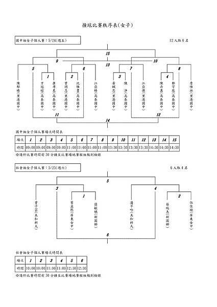 108年屏東縣運動會-撞球項目-賽程表_3.jpg