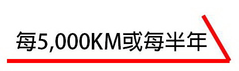 5千KM