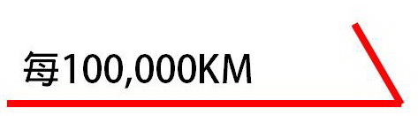 10萬KM 10萬KM