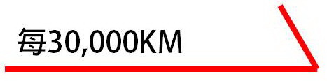 3萬KM 3萬KM