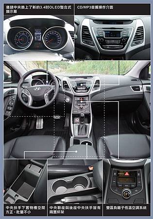 HYUNDAI Elantra EX試駕1-9.jpg