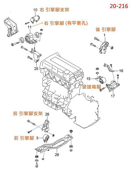 CARENS (20-216) 引擎腳