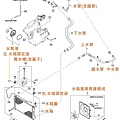 CARNIVAL 2002 (1500) 水箱水管