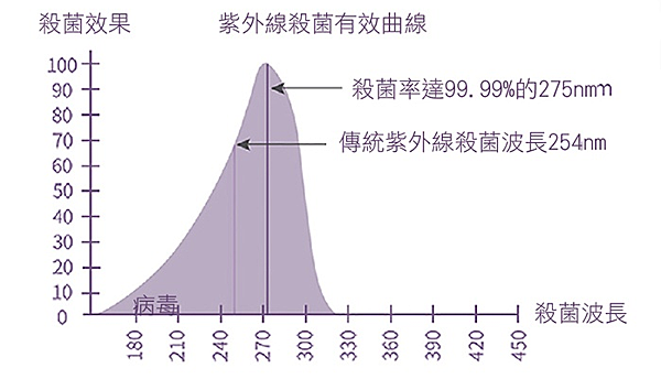 螢幕快照 2020-03-23 下午5.37.31.png