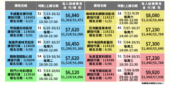 LINE@電子報_5月內文_02.jpg