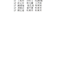 (10)男雙41-50歲組.png