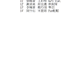 (15)女雙31-40歲組.png