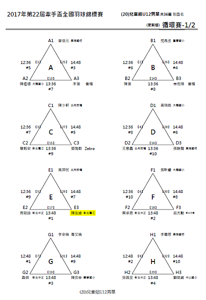 U12男單-1.png U12男單-1.png