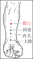 刮痧減肥法8