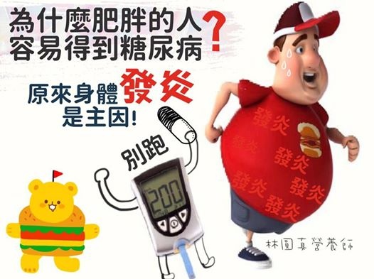糖尿病肥胖.jpg 糖尿病肥胖.jpg