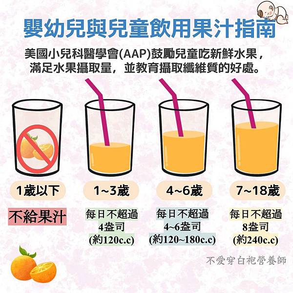 寶寶不挑食全攻略.jpg 寶寶不挑食全攻略.jpg