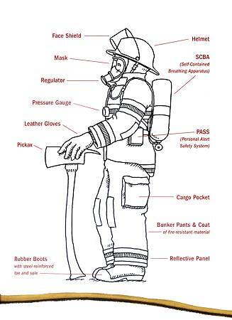 FIREFIGHTERS A TO Z - 01