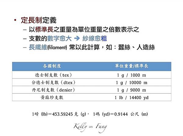 家具類網誌_180108_0079.jpg