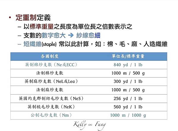 家具類網誌_180108_0080.jpg