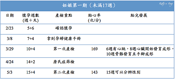 北榮產檢10.png