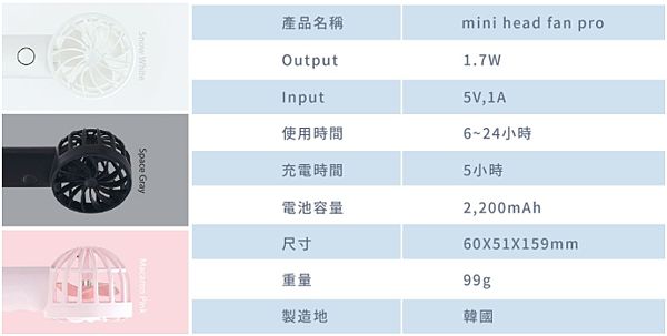 螢幕快照 2019-09-01 下午7.20.19.png