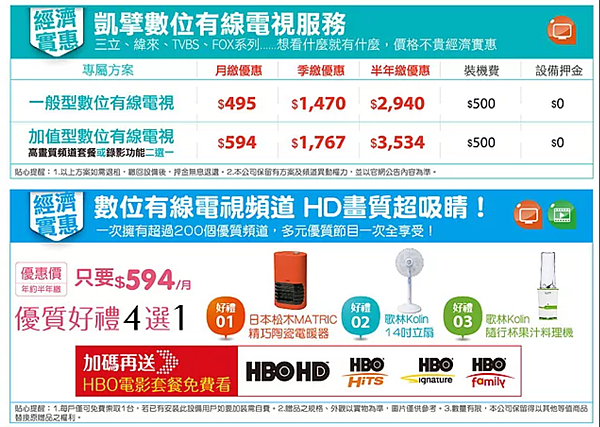 金頻道有線電視 寬頻 網路 最新優惠專案 電話0973276893 凱擘大寬頻 痞客邦