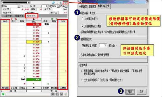 康和期貨營業員齊雅君-國內外期貨選擇權手續費低價Line I