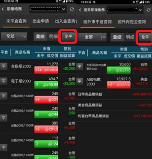 選擇權拆組單、選擇權指定平倉、期貨大小台互抵、未平倉部位「全