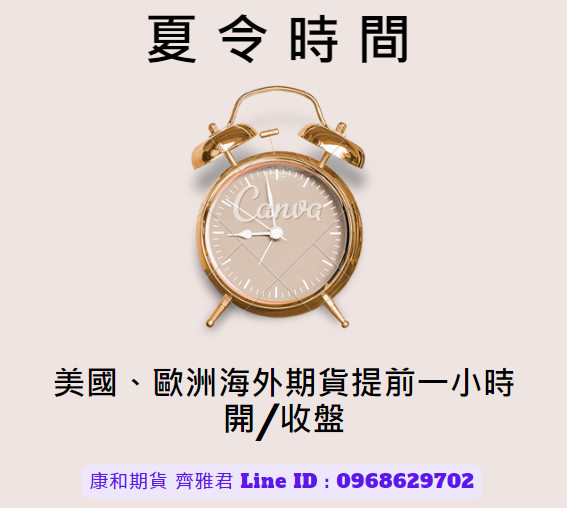 2024歐美盤夏令時間開始-什麼是冬令交易時間?什麼是夏令交