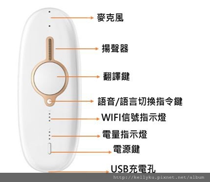 飛買家wifi翻譯機功能鍵.JPG