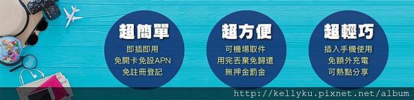 韓國飛買家上網sim卡吃到飽優點介紹.JPG 韓國飛買家上網sim卡吃到飽優點介紹.JPG
