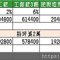 鉅陞敦富花園分期付款方式.JPG