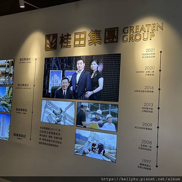 桂田磐古2集團歷史