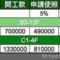 佳順大順分期付款試算.png