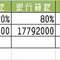 皇裕觀雲3付款試算.JPG