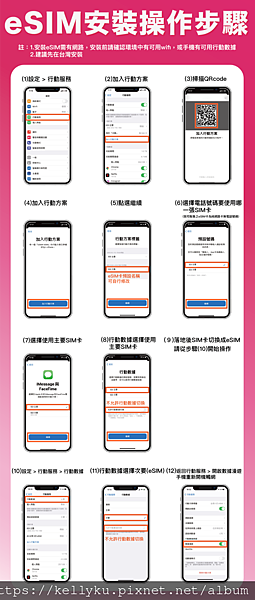 飛買家日本eSIM操作步驟.png