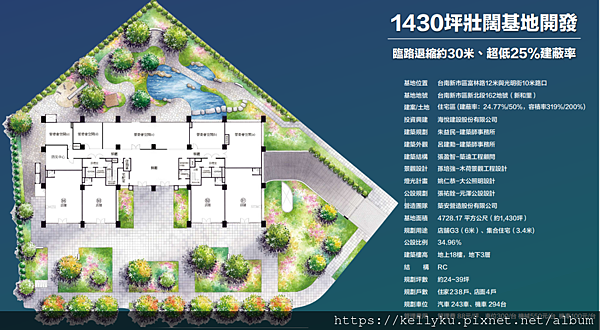 海悅曦湖一樓平面圖+建案資訊.png