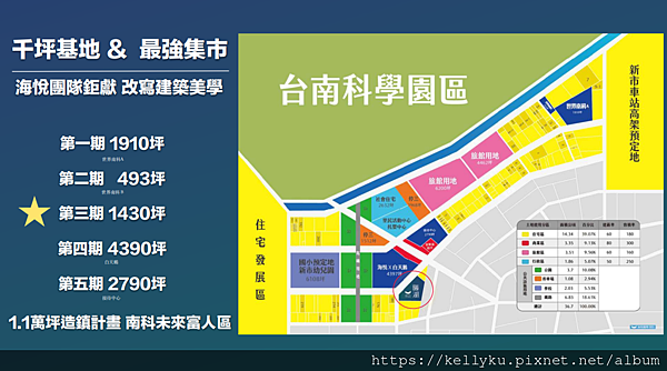 海悅曦湖世界南科系列地理圖基地位置.png