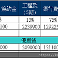 海悅曦湖價格拆價表.png
