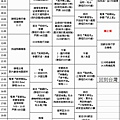 schedule okinawa