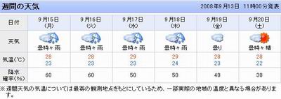 weather_20080913.JPG