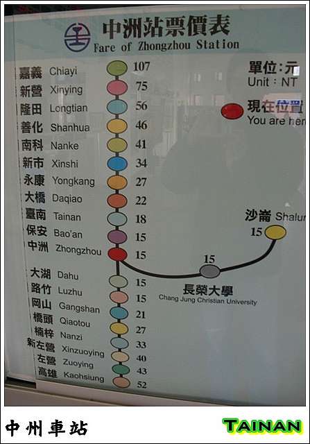 台南]鐵路新動線-台鐵沙崙支線沿線車站介紹@ Ken Wang摩托車旅行週記:: 痞客邦::