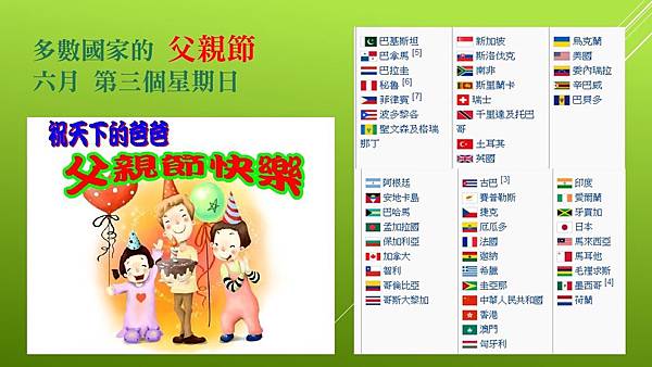 父親節快樂.jpg