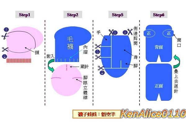 圖說_悟空羊.jpg