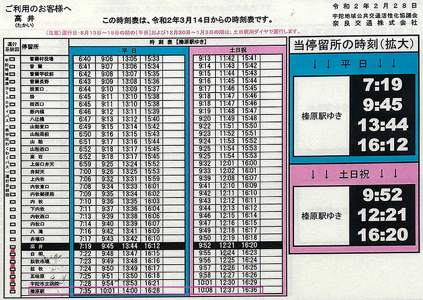 奈良 の 佛隆寺 春櫻