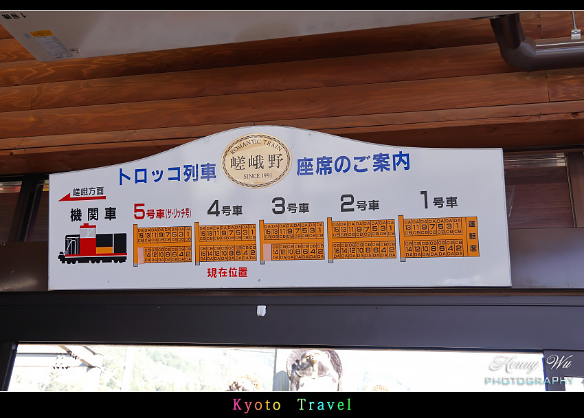 京都嵐山 の 嵯峨野小火車 & 京福電鐵